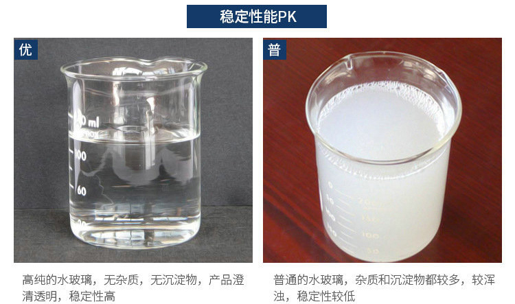 高純度水玻璃